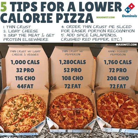Mod pizza calorie calculator - There are 1180 calories in a Mega Maddy Pizza from Mod Pizza. Most of those calories come from carbohydrates (63%). To burn the 1180 calories in a Mega Maddy Pizza, you would have to run for 104 minutes or walk for 169 minutes. TIP: You could reduce your calorie intake by 490 calories by choosing the MOD Maddy Pizza (690 …